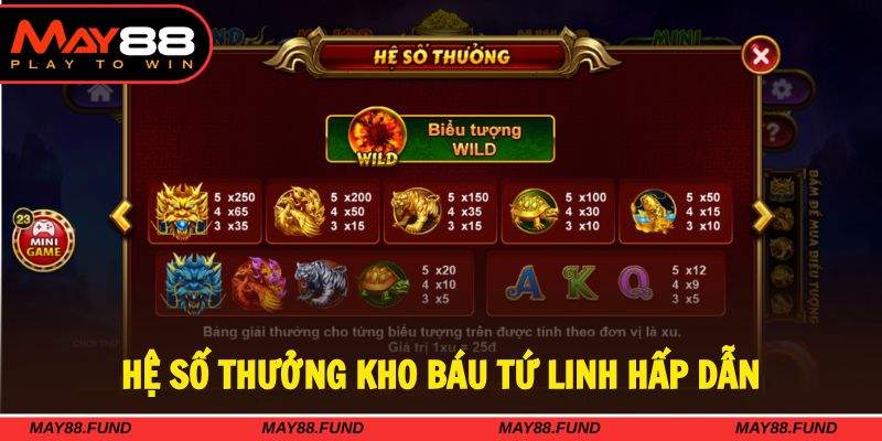 Hệ số thưởng của Kho báu tứ linh rõ ràng