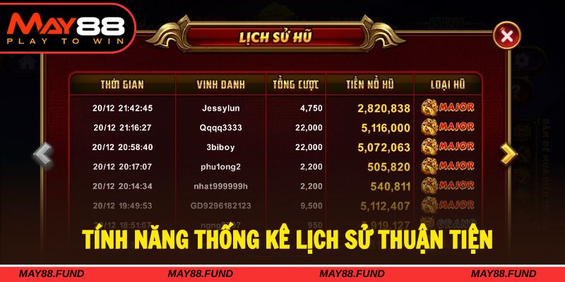 Tính năng thống kê lịch sử vô cùng tiện lợi